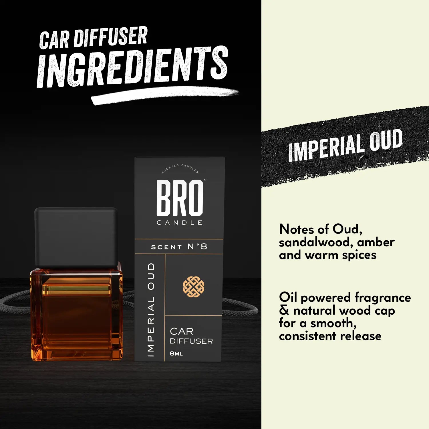 Imperial Oud Car Diffuser Pack