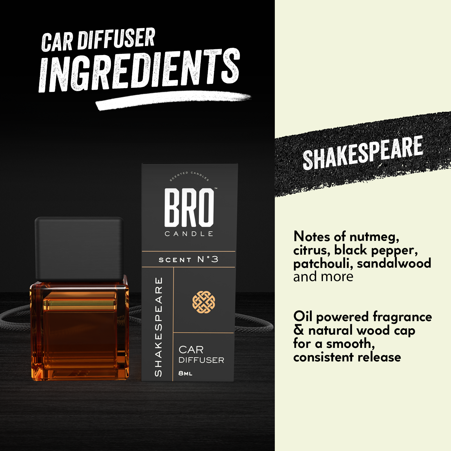 Shakespeare Car Diffuser Pack