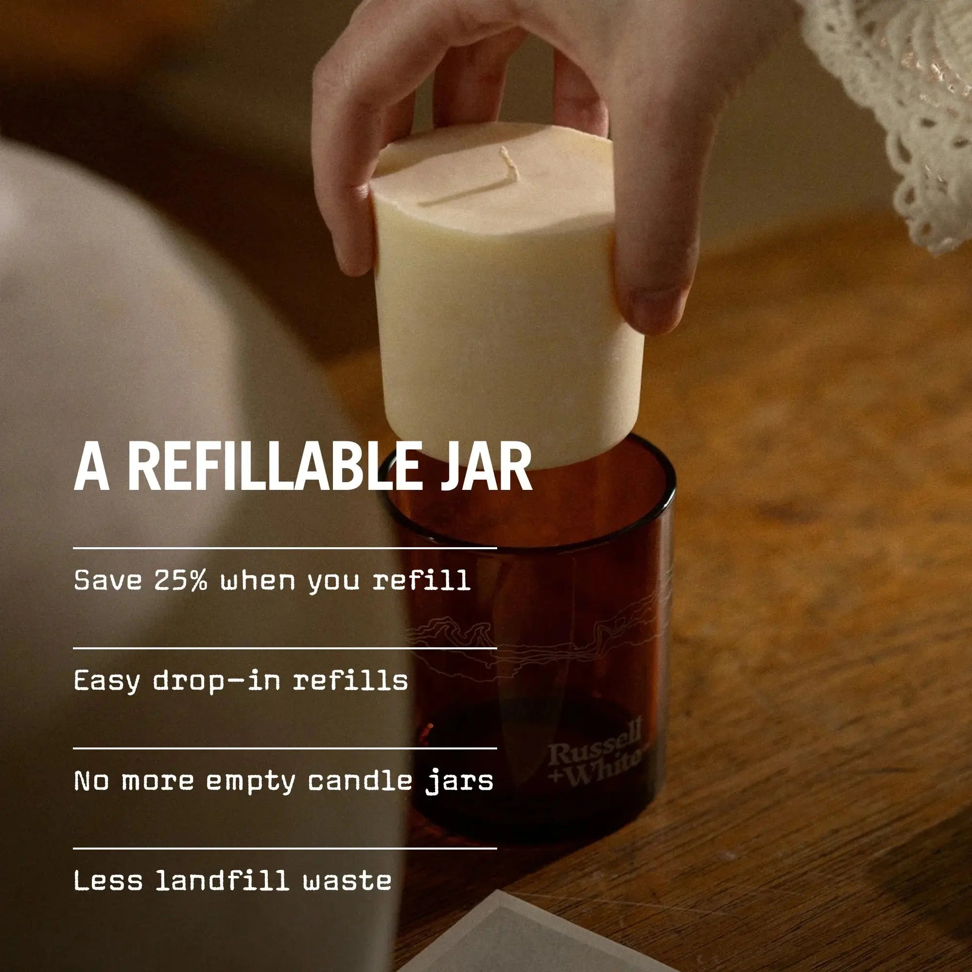 San Marco 250g Scented Soy Candle Refill