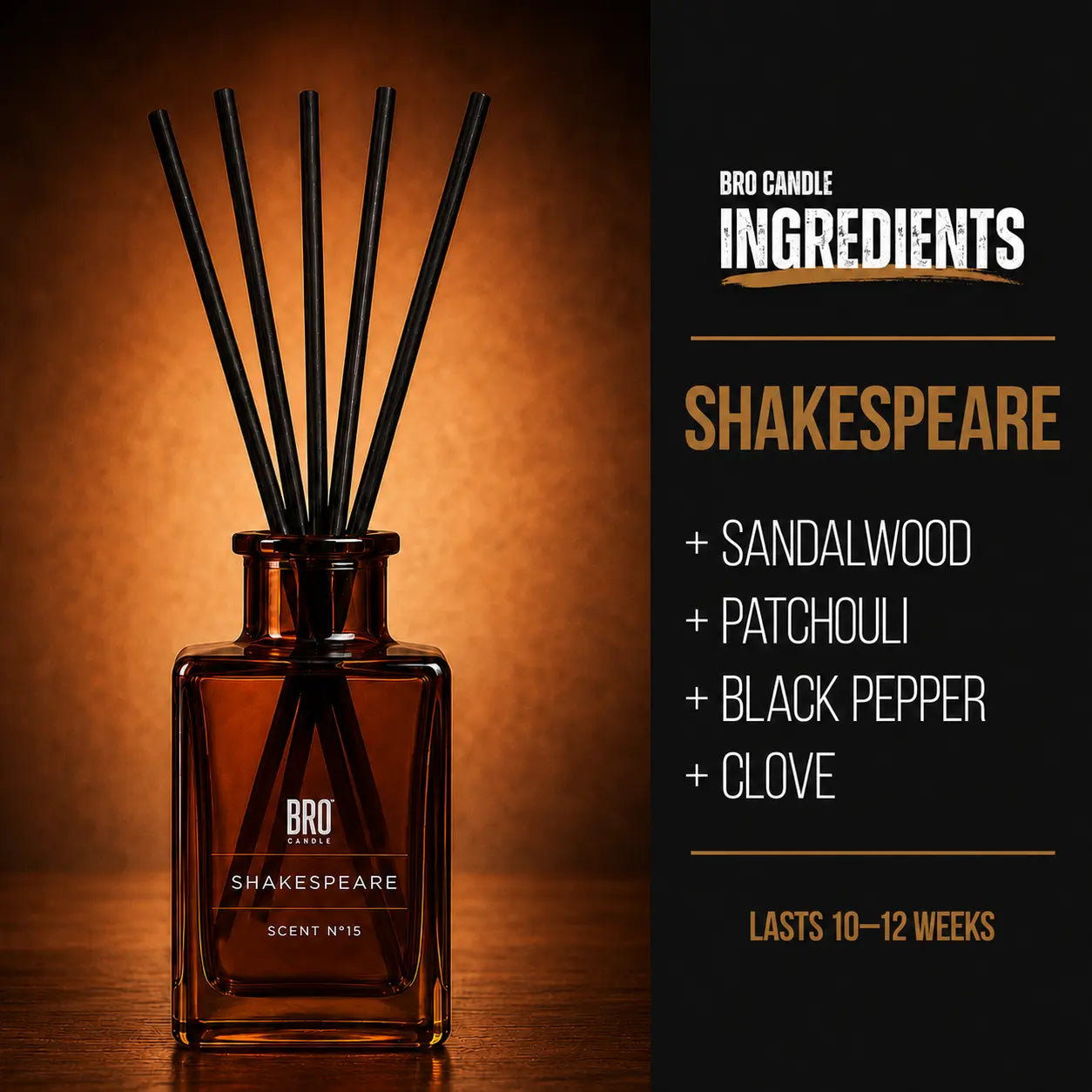 Shakespeare Reed Diffuser Bro Candle