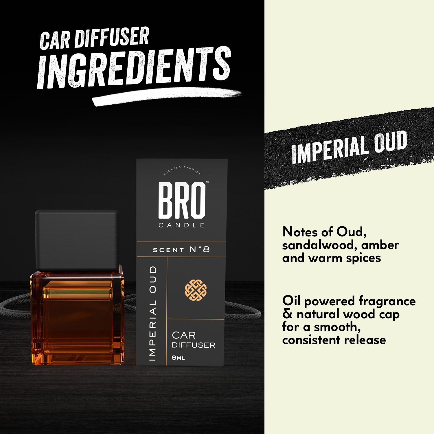 Imperial Oud Car Diffuser Pack