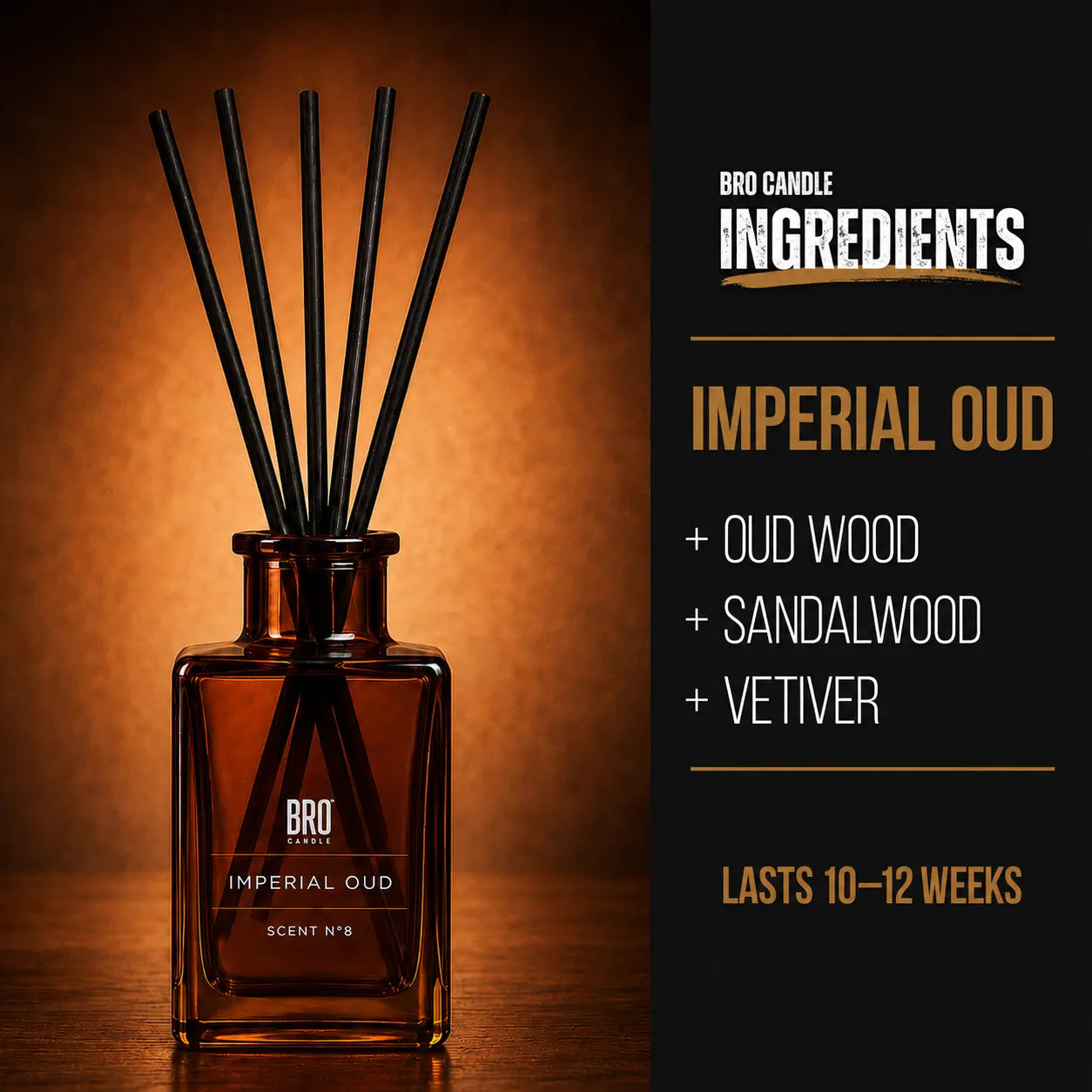 Imperial Oud Reed Diffuser Bro Candle